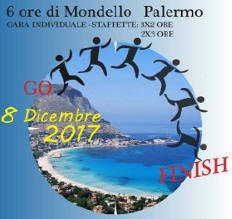 6 ore di Mondello Palermo