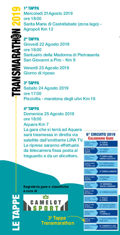 TransMarathon 2019 le tappe