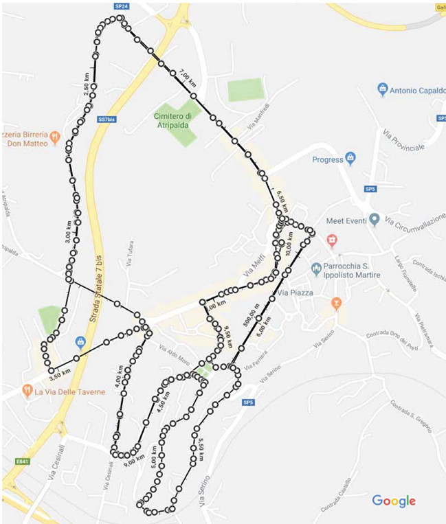 Percorso Irpinia Corre