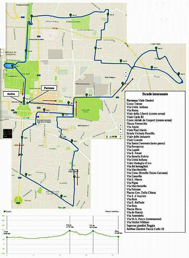 Percorso Caserta mezza maratona Flik Flok 2016