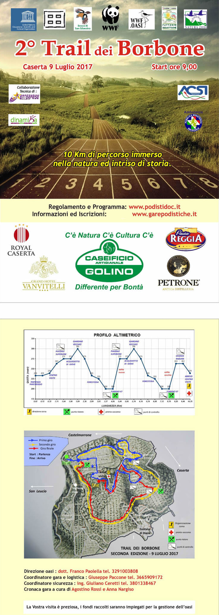 Trail Caserta Oasi Borbone 2017