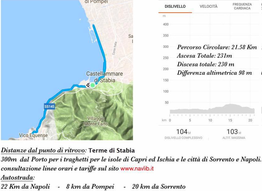 Percorso Stabiaequa 2019 mezzamaratona