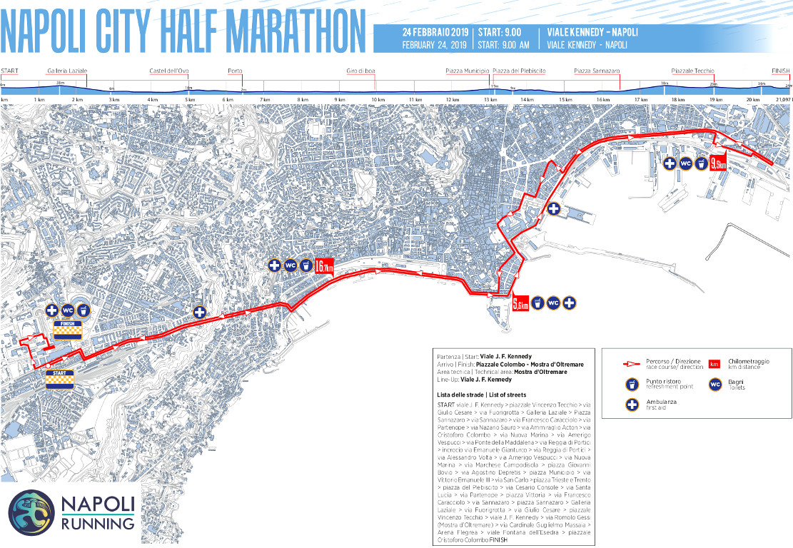Percorso 2019 Napoli City Half Marathon