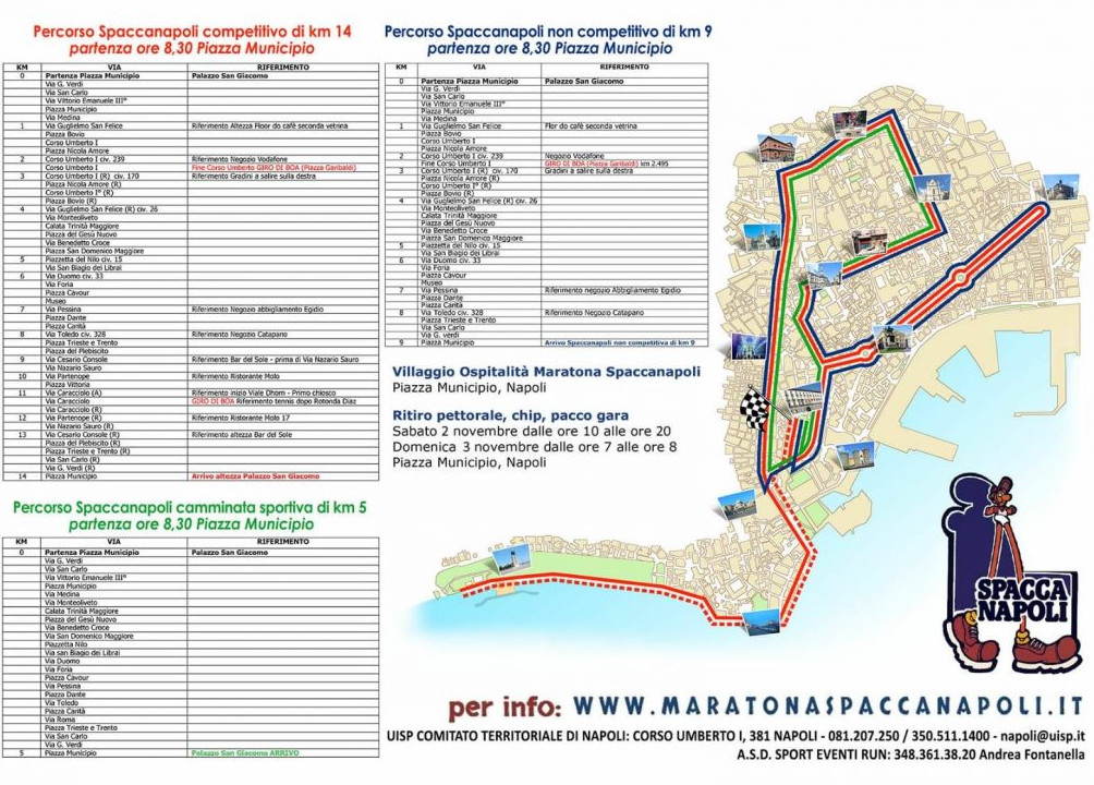 Percorso Spaccanapoli 2019