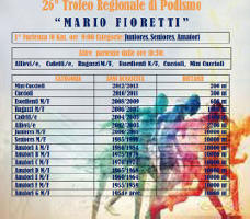 Trofeo Fioretti 2019 gara podistica di SanMichele di Serino