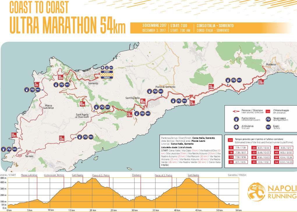 Sorrento Positano Coast to Coast 2017 percorso 54 km