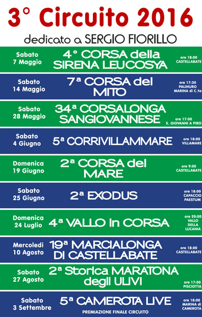 Tappe 2016 Cilento di Corsa